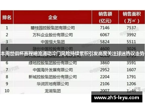 本周世俱杯赛程暗流涌动冷门风险持续累积引发高度关注球迷热议走势
