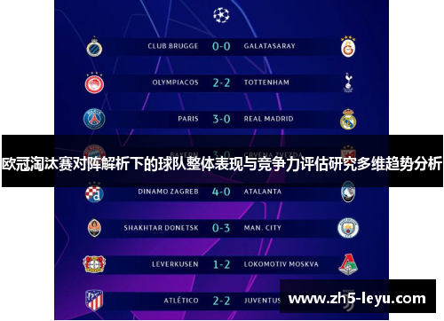 欧冠淘汰赛对阵解析下的球队整体表现与竞争力评估研究多维趋势分析